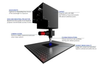 HELIOPORA - UV-light projector/exposure Tools